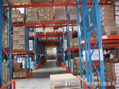 上海維佳供應(yīng)鏈智能倉儲外包 以裝卸服務(wù)為核心，全方位提升電商賣家綜合實(shí)力