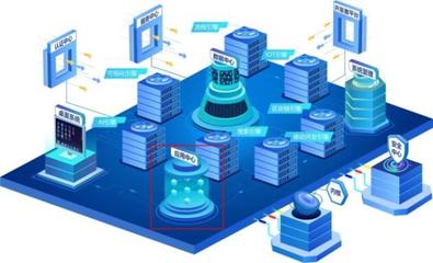 DataOS應用中心 為何贏得全員贊譽的智慧平臺？